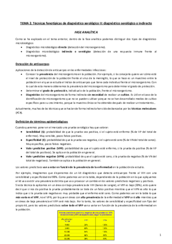 Tema-2.pdf