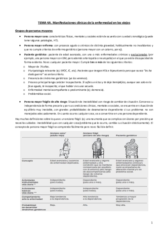 Tema-4A.pdf