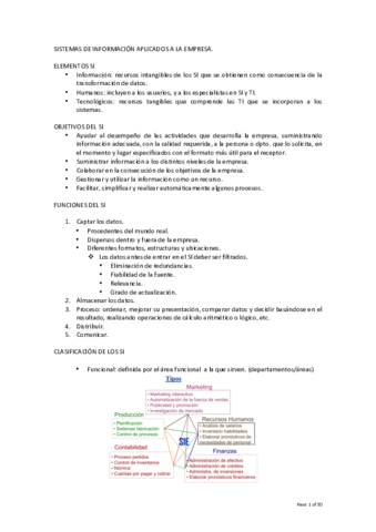 SISTEMAS-APUNTES.pdf