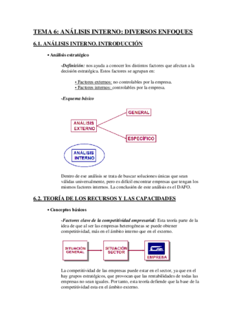 Tema 6 Resumen.pdf