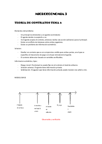 MICROECONOMIA 3 TEORIA.pdf