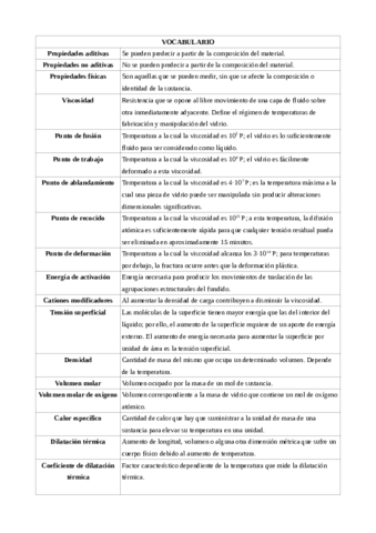 vocabulario-tema-2.pdf