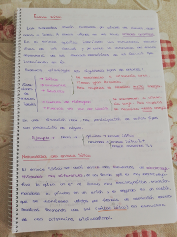 tema-2-resumen-quimica-enlace-ionico.pdf