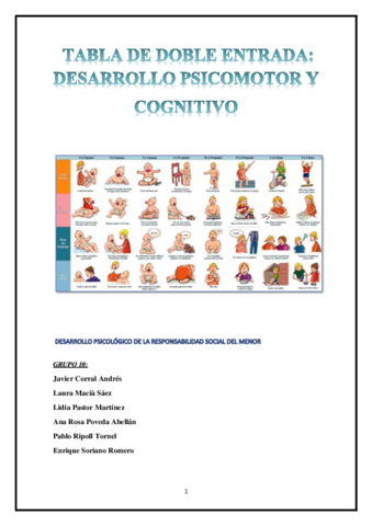 Practica-2.pdf
