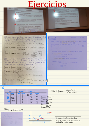 Ejercicios resueltos