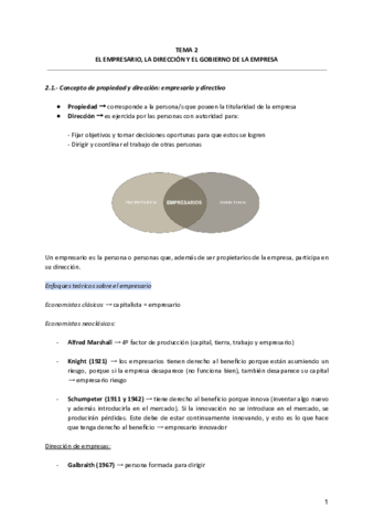 TEMA-2-EL-EMPRESARIO-LA-DIRECCION-Y-EL-GOBIERNO-DE-LA-EMPRESA.pdf