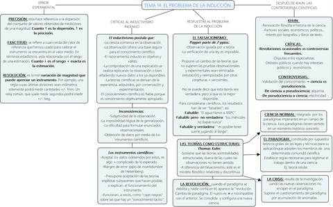 TEMA-14.-EL-PROBLEMA-DE-LA-INDUCCION.jpg