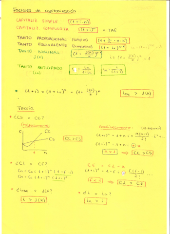 Resumen-1er-parcial-MOF.pdf