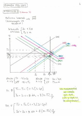 examen-febrero-2014.pdf