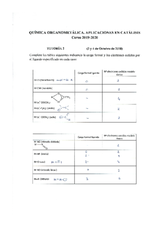 soluciones-tutoria-2-ejercicio-2.pdf