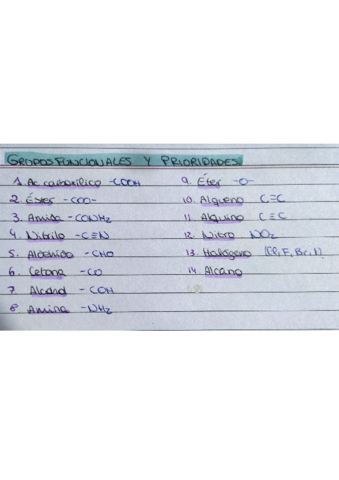 gruposfuncionales.pdf