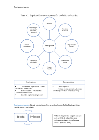 Tema-1-T-educacion.pdf