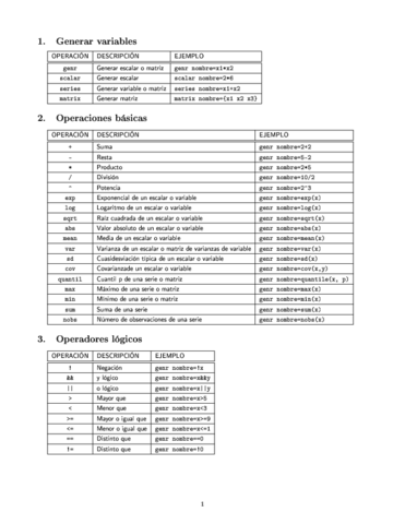Formulario-economia-aplicada.pdf