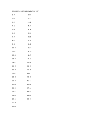 respuestas-primer-parcial.pdf