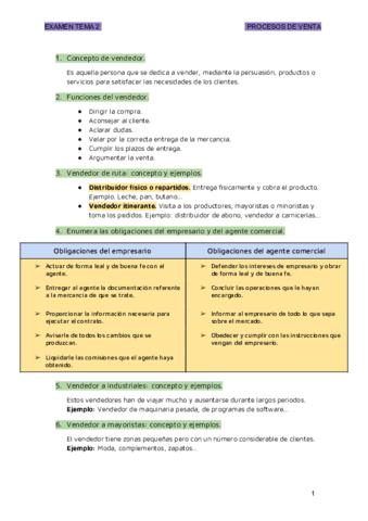 EXAMEN-TEMA-2-PROCESOS-DE-VENTA.pdf