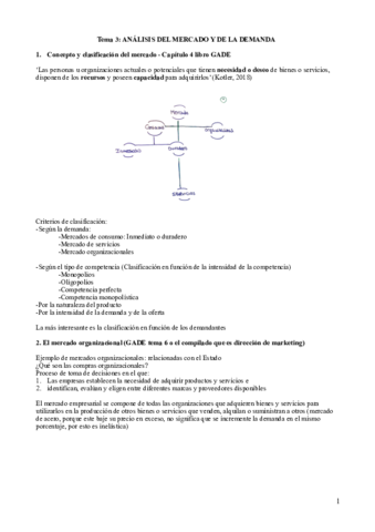 Tema-3-Marketing.pdf