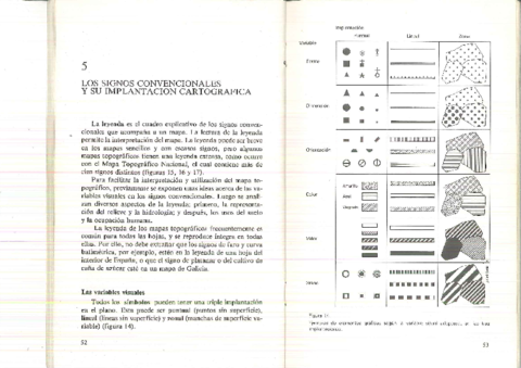 13-Signos-convencionales.pdf