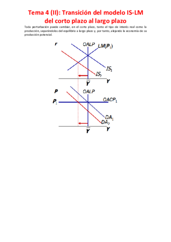 Tema-4-II-Transicion-del-modelo-IS-LM-del-corto-plazo-al-largo-plazo.pdf