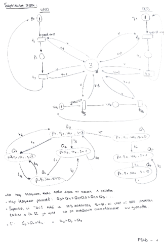 Examenes-PSCD.pdf