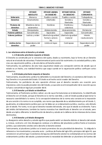 TEMA-2.pdf