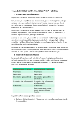 Tema-1-psiquiatria-.pdf