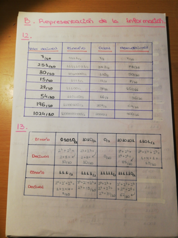 tema-2-del-12-al-28.pdf