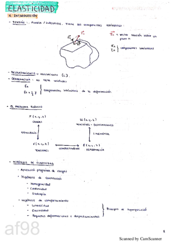 elasticidad-1watermark.pdf