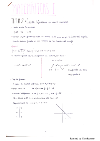 Tema-2-Matematicas-I.pdf