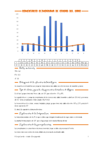 Climograma-CIUDAD-DEL-CABO.pdf