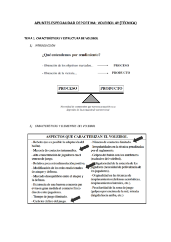 APUNTES-ESPECIALIDAD-DEPORTIVA.pdf