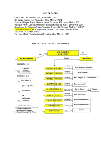 apuntes-enteros.pdf