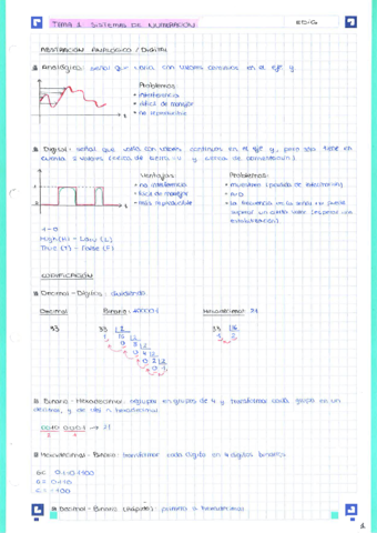EDIG-Tema1.pdf