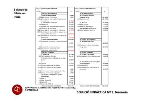 Solucion-Practica-1-Tesoreria.pdf