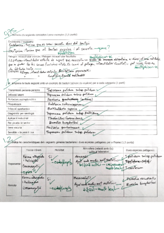 Examen parcial 1 Farfan