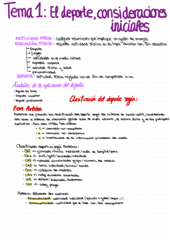 Fundamentos-TEMA-1.pdf