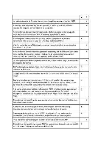 Preguntas-FT-2.pdf