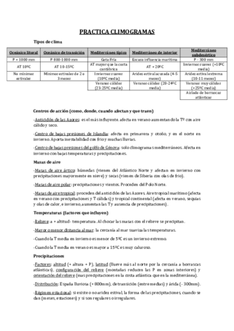GEOGRAFIA-2oBACHILLERATO-TEORIA-CLIMOGRAMAS-Y-VEGETACION-ESPANA.pdf