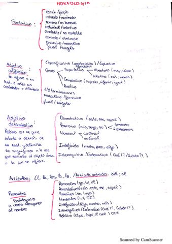 NuevoDocumento-2019-11-11-20.pdf