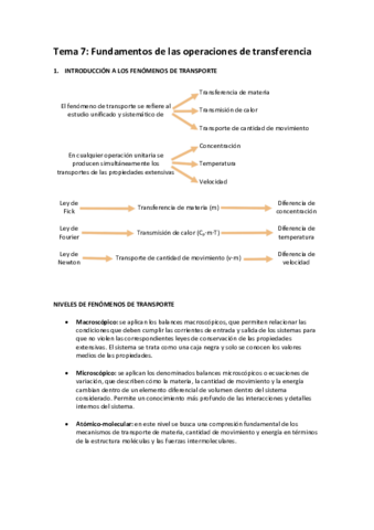 Resumen Tema 7: Operaciones de transf.