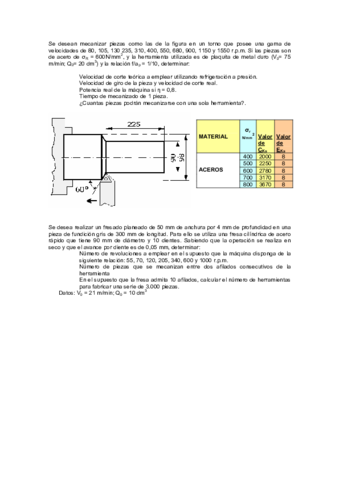 Problemas mecanizado resueltos.pdf