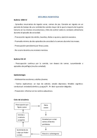BULIMIA NERVIOSA Y OBESIDAD.pdf