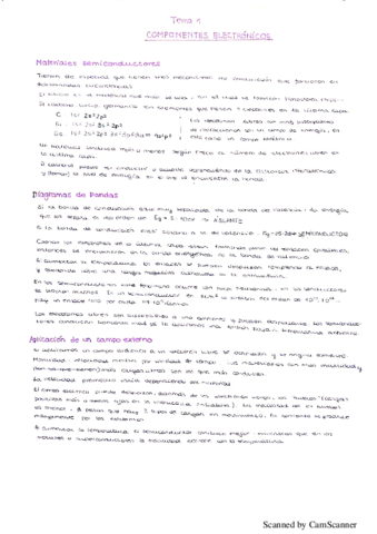 0FE-temas-1-2.pdf