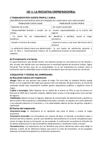 TEMA-1-LA-INCIATIVA-EMPRENDEDORA.pdf