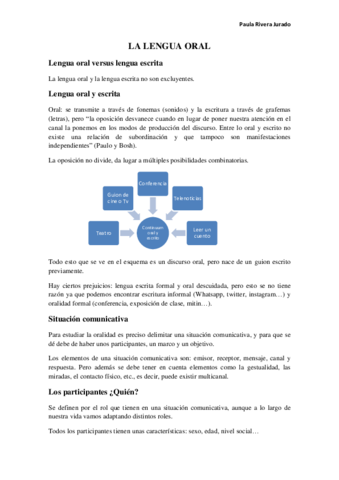 Miniatura del documento TEMA-LA-LENGUA-ORAL.pdf