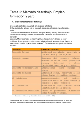Tema 5- Mercado de trabajo- Empleo formación y paro.pdf