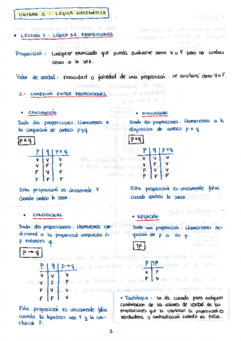 Miniatura del documento Unidad-1-Proposiciones-y-Predicados-Resumen.pdf