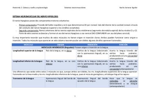 SISTEMAS-NEUROMUSCULARES.pdf