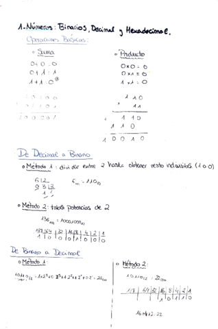 Informatica-Apuntes-Tema-1-2.pdf