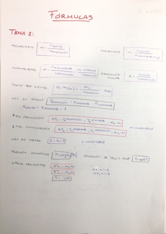 Formulas-pq.pdf