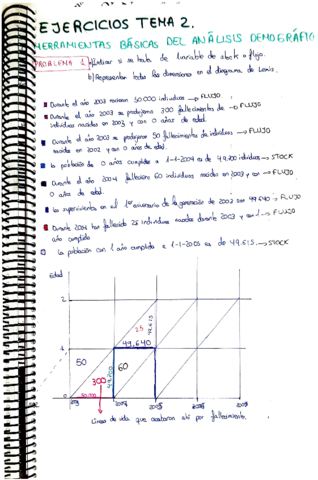 ejercicios-tema-2-demografia.pdf